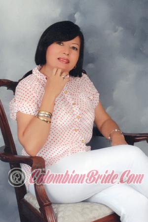 Colombia women