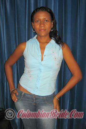 Colombia women