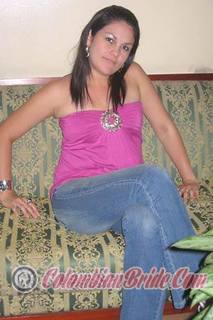 Costa Rica women