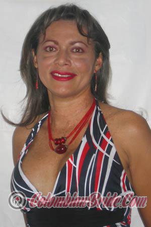 Colombia women