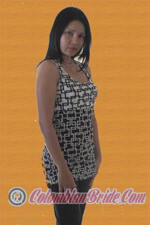 Colombia women