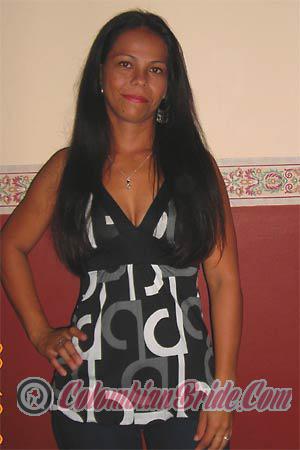 Colombia women