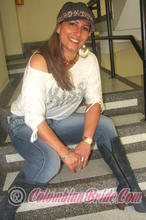 Colombia women