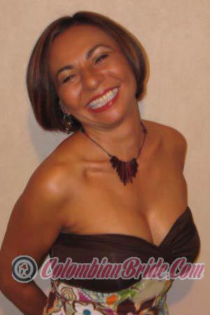 Costa Rica women