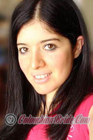 Costa Rica women
