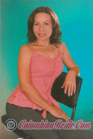 Colombia women