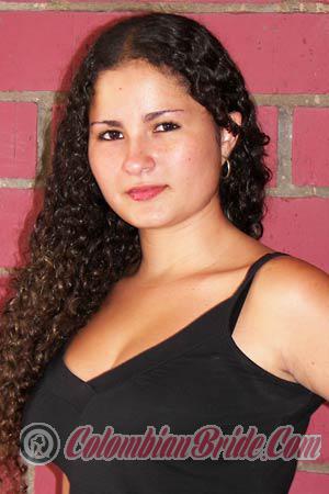 Costa Rica women