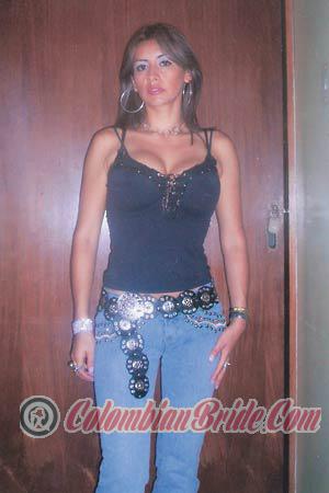 Costa Rica women