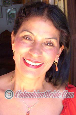 Costa Rica women