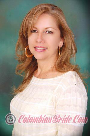 Costa Rica women