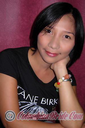 95653 - Arlyn Age: 35 - Philippines