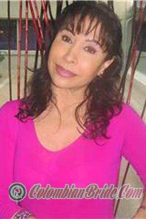 Colombia women