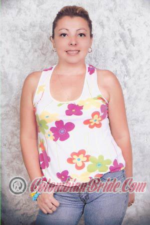 Costa Rica women