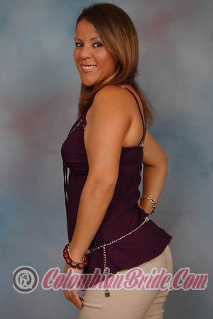 Costa Rica women