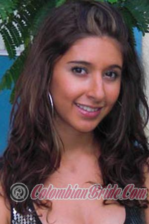 116428 - Diana del pilar Age: 23 - Colombia