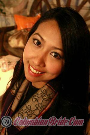 147501 - Jirassin Age: 38 - Thailand