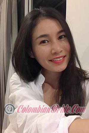 210825 - Thanyaphat Age: 35 - Thailand
